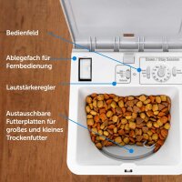 Hundetrainer »PetSafe Teach & Treat« mit Fernsteuerung · 27m