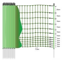 Entenzaun »Euronetz« KEIN Elektrozaun · 50m 1 Spitze, 112cm